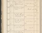 Zdjęcie nr 408 dla obiektu archiwalnego: Protocollum 1907 r.
