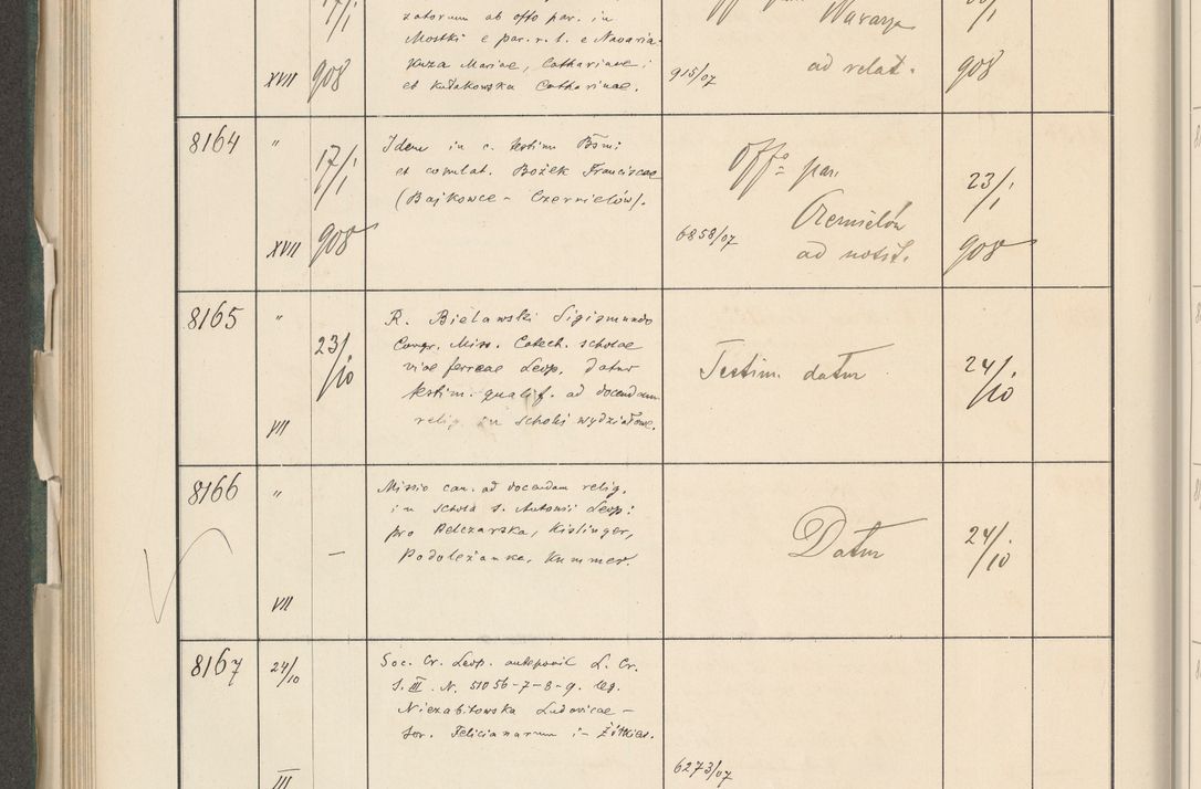 Zdjęcie nr 406 dla obiektu archiwalnego: Protocollum 1907 r.