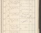 Zdjęcie nr 405 dla obiektu archiwalnego: Protocollum 1907 r.