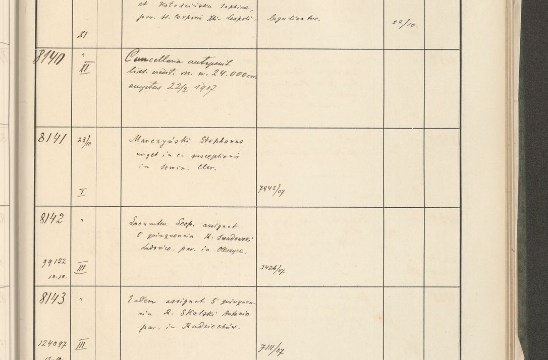 Zdjęcie nr 403 dla obiektu archiwalnego: Protocollum 1907 r.