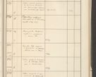 Zdjęcie nr 403 dla obiektu archiwalnego: Protocollum 1907 r.