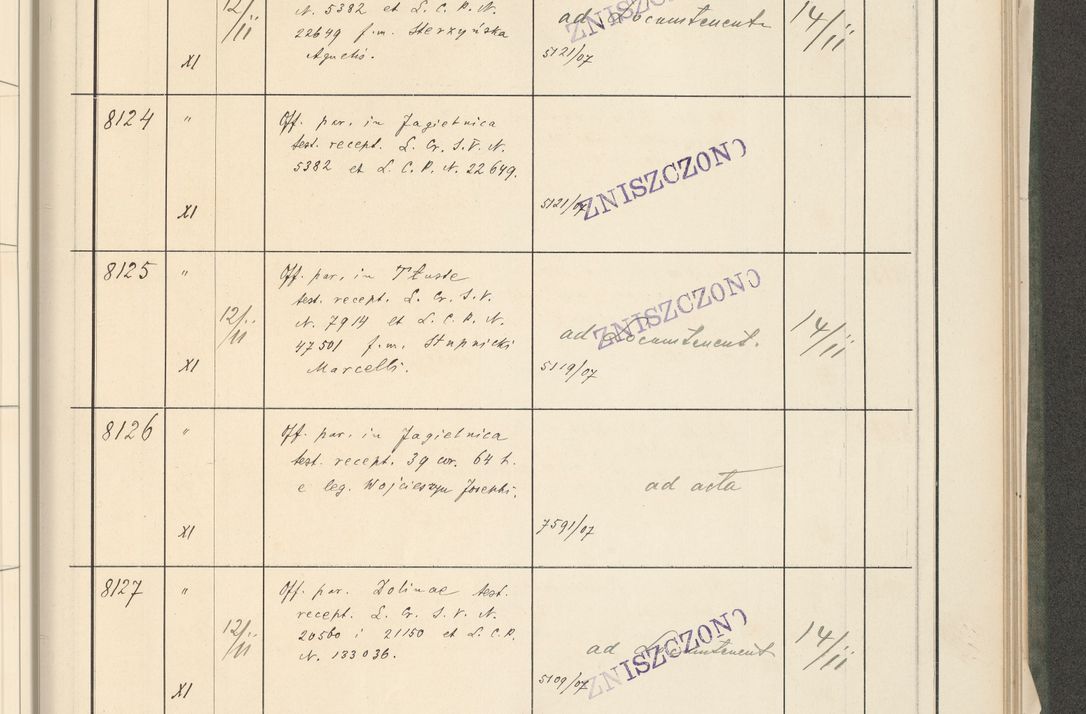 Zdjęcie nr 401 dla obiektu archiwalnego: Protocollum 1907 r.