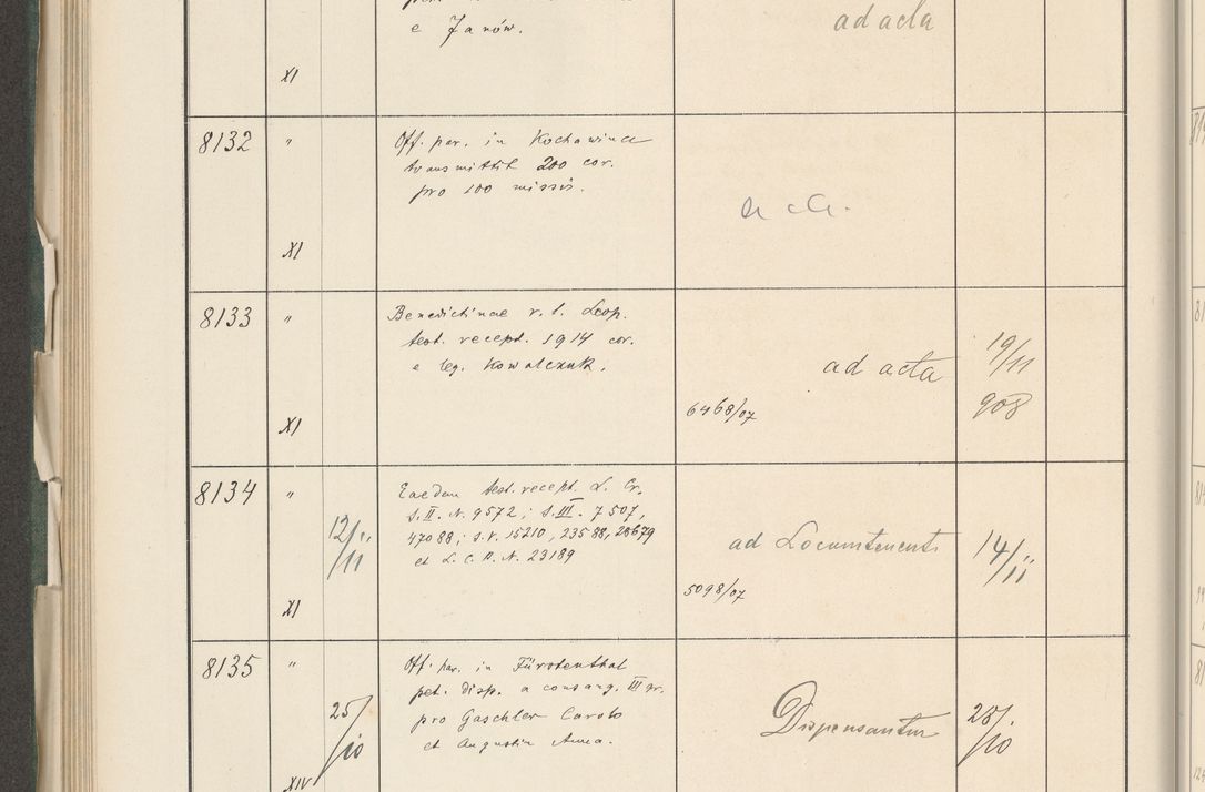 Zdjęcie nr 402 dla obiektu archiwalnego: Protocollum 1907 r.