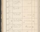 Zdjęcie nr 402 dla obiektu archiwalnego: Protocollum 1907 r.
