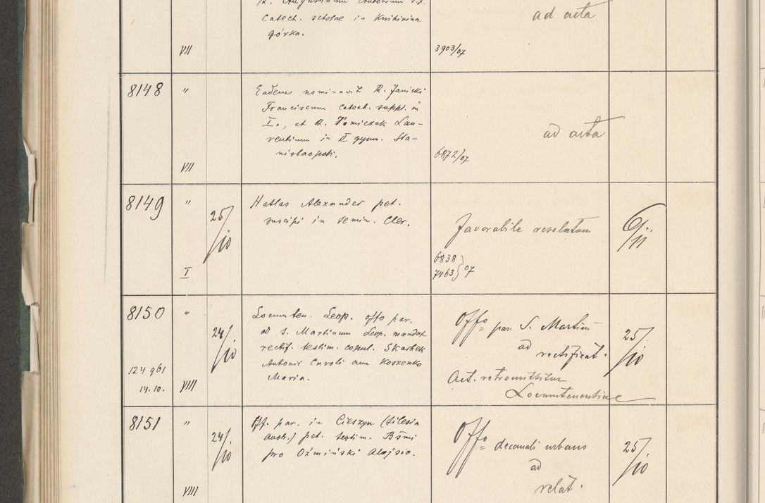 Zdjęcie nr 404 dla obiektu archiwalnego: Protocollum 1907 r.