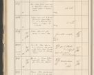 Zdjęcie nr 404 dla obiektu archiwalnego: Protocollum 1907 r.