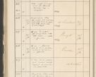 Zdjęcie nr 400 dla obiektu archiwalnego: Protocollum 1907 r.