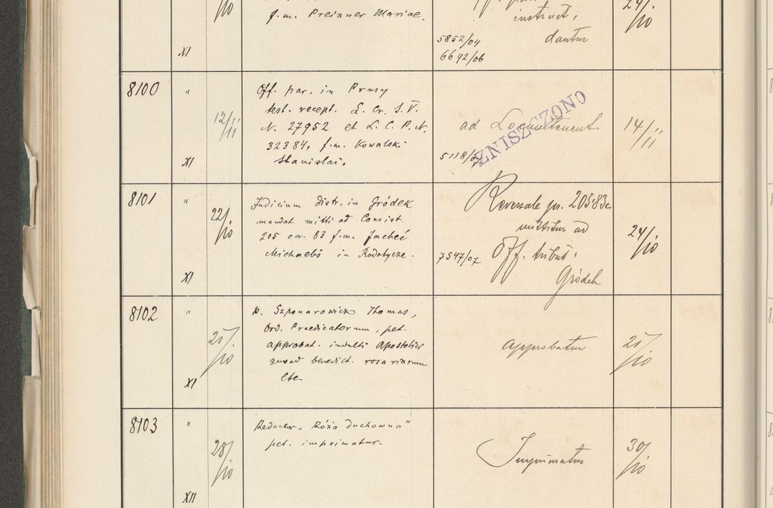 Zdjęcie nr 398 dla obiektu archiwalnego: Protocollum 1907 r.