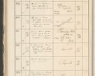 Zdjęcie nr 398 dla obiektu archiwalnego: Protocollum 1907 r.