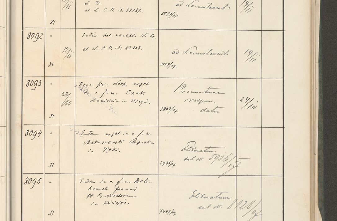 Zdjęcie nr 397 dla obiektu archiwalnego: Protocollum 1907 r.
