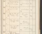 Zdjęcie nr 397 dla obiektu archiwalnego: Protocollum 1907 r.