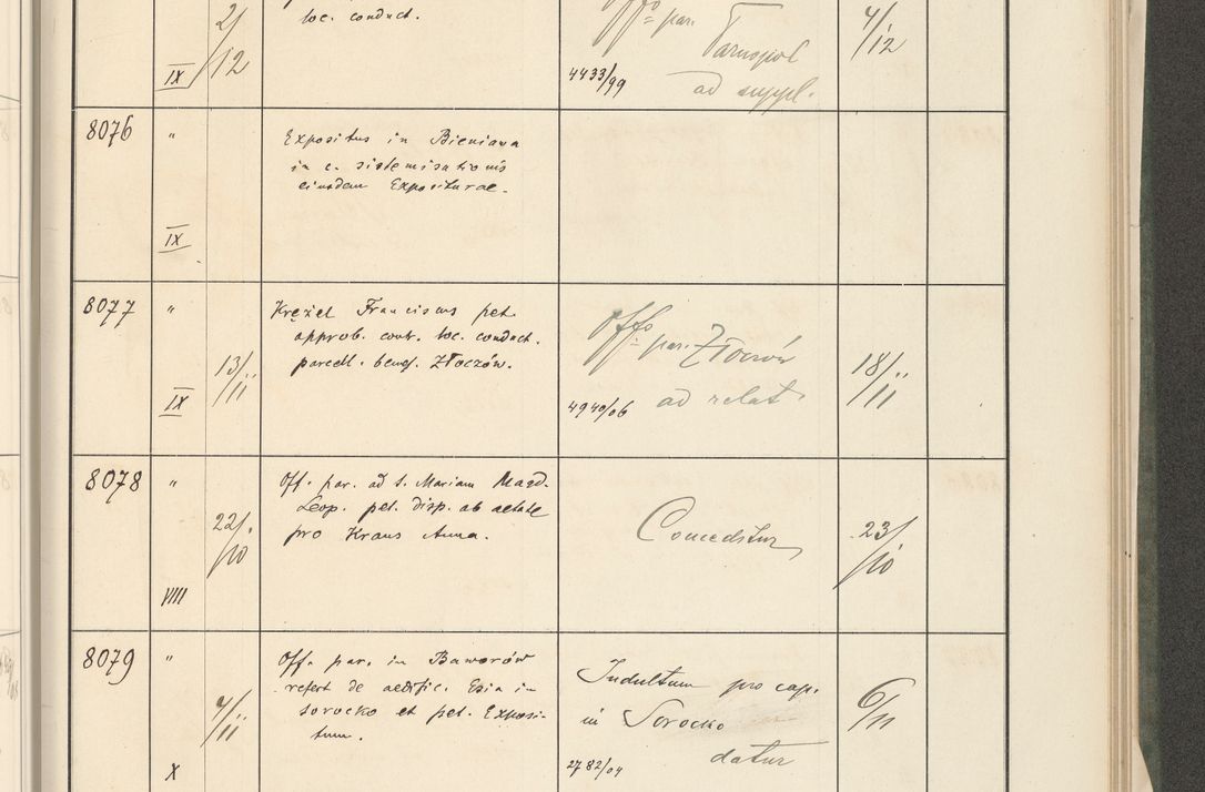 Zdjęcie nr 395 dla obiektu archiwalnego: Protocollum 1907 r.