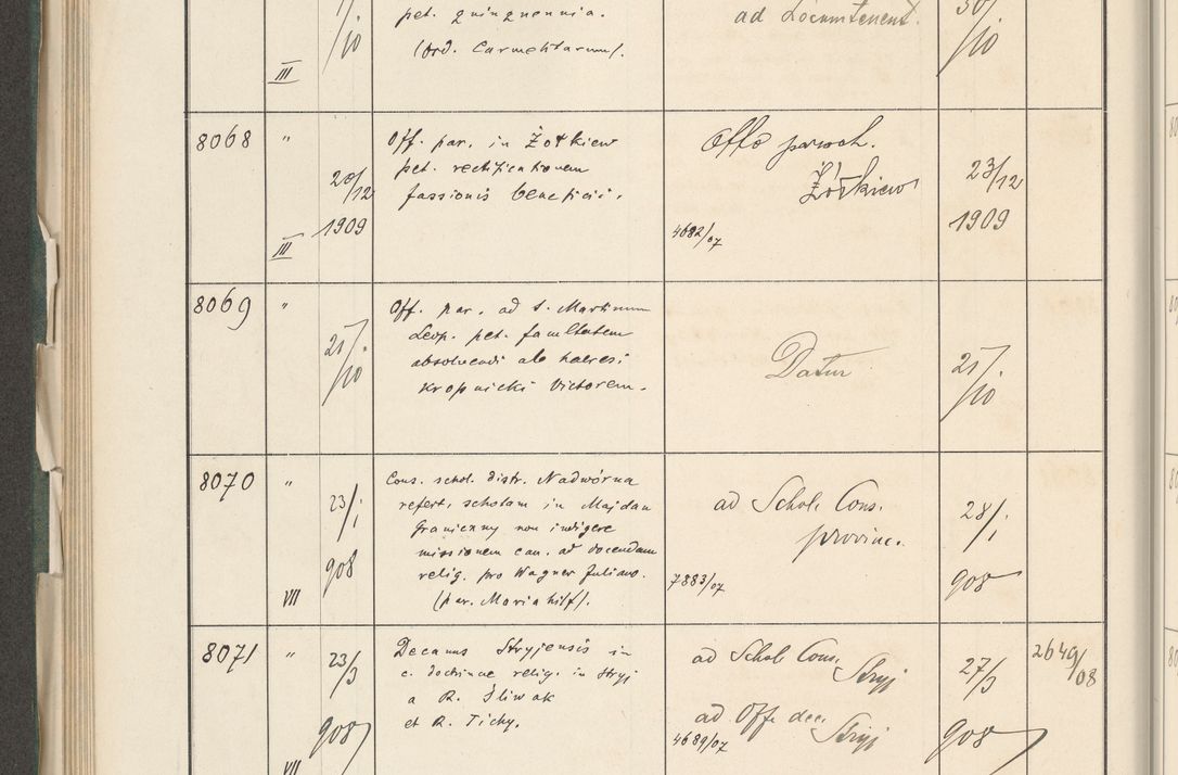 Zdjęcie nr 394 dla obiektu archiwalnego: Protocollum 1907 r.