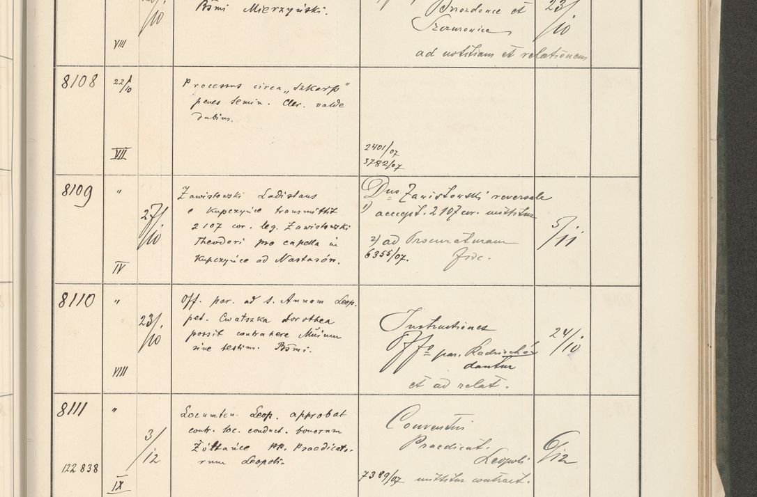 Zdjęcie nr 399 dla obiektu archiwalnego: Protocollum 1907 r.