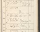 Zdjęcie nr 399 dla obiektu archiwalnego: Protocollum 1907 r.