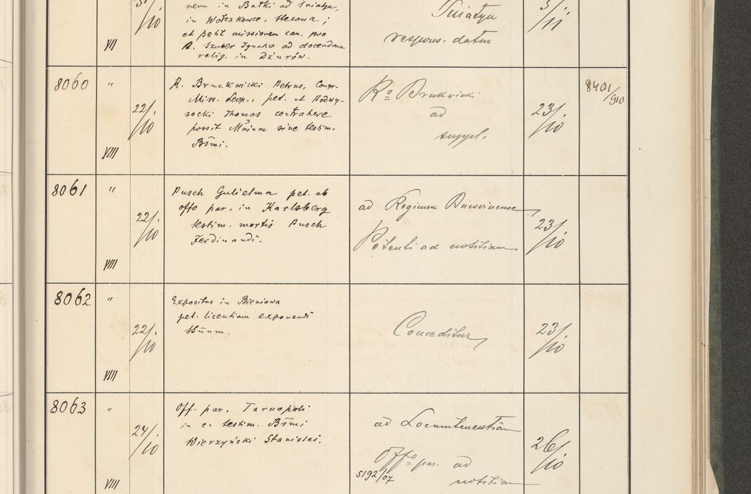 Zdjęcie nr 393 dla obiektu archiwalnego: Protocollum 1907 r.