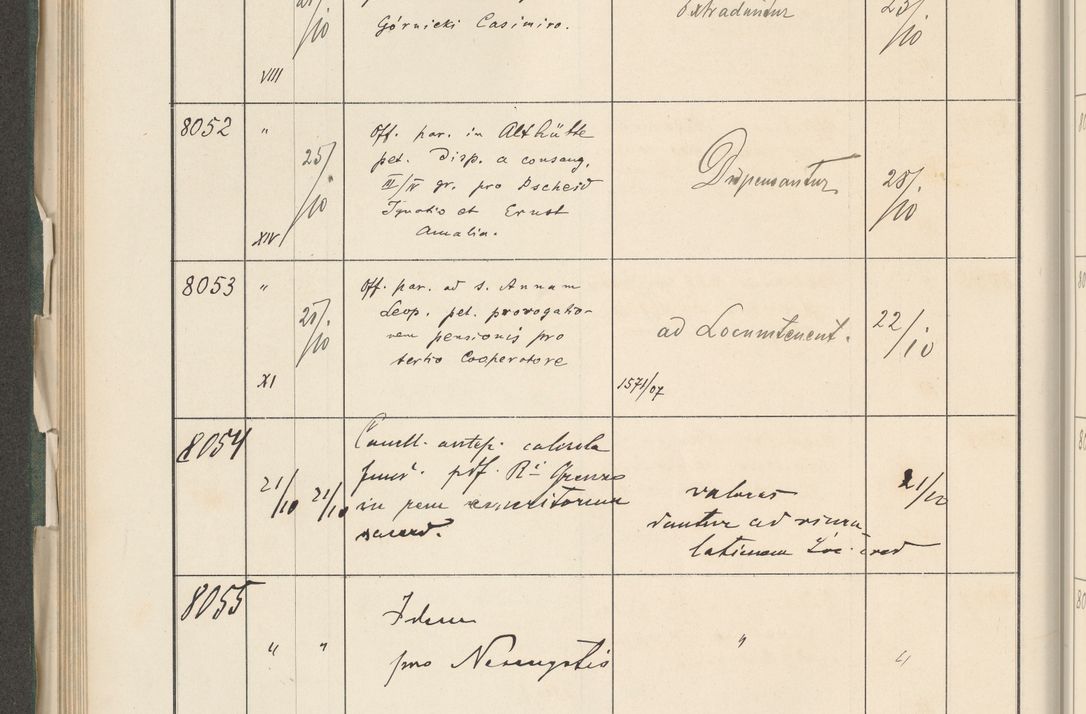 Zdjęcie nr 392 dla obiektu archiwalnego: Protocollum 1907 r.