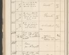Zdjęcie nr 392 dla obiektu archiwalnego: Protocollum 1907 r.