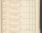 Zdjęcie nr 389 dla obiektu archiwalnego: Protocollum 1907 r.