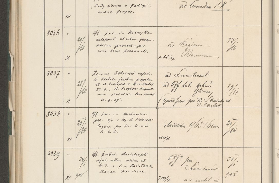 Zdjęcie nr 390 dla obiektu archiwalnego: Protocollum 1907 r.