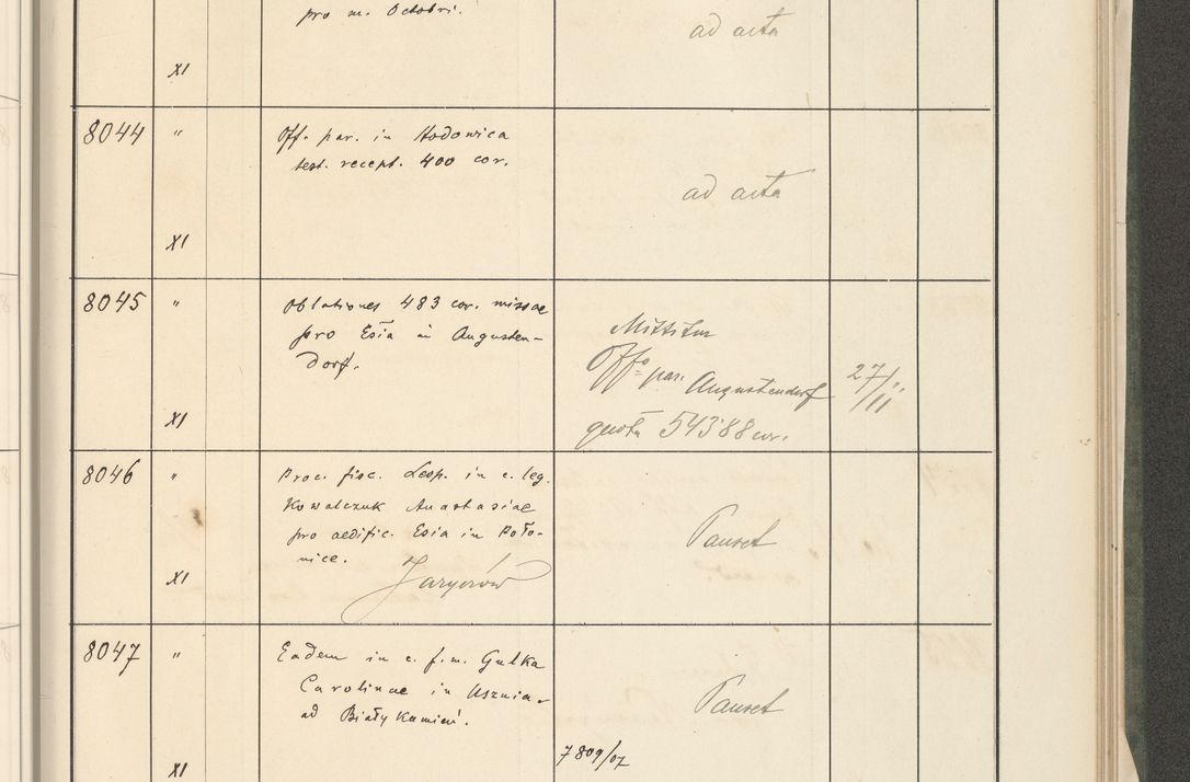 Zdjęcie nr 391 dla obiektu archiwalnego: Protocollum 1907 r.