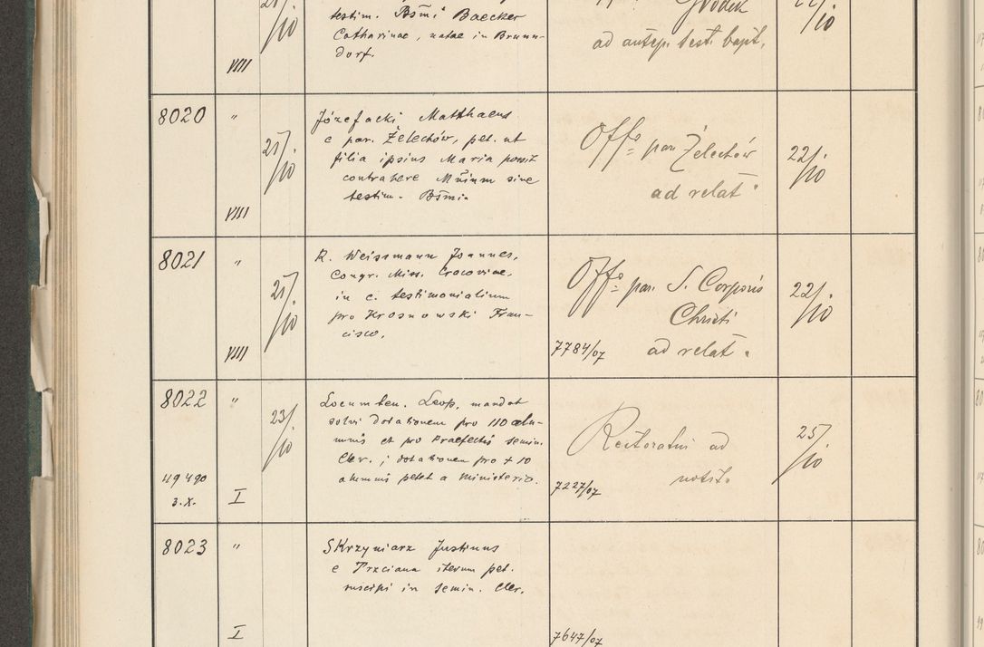 Zdjęcie nr 388 dla obiektu archiwalnego: Protocollum 1907 r.