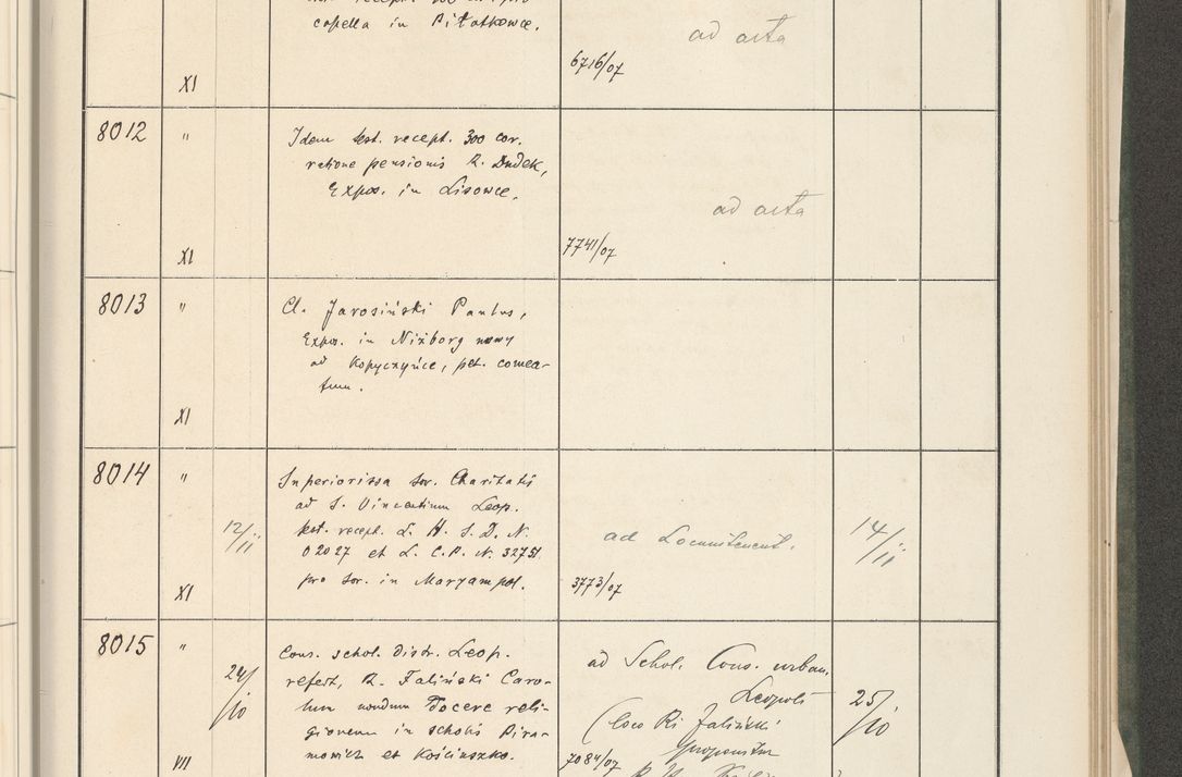 Zdjęcie nr 387 dla obiektu archiwalnego: Protocollum 1907 r.