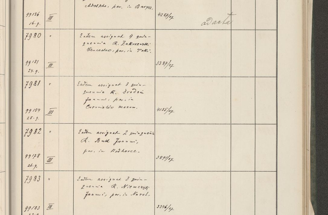Zdjęcie nr 383 dla obiektu archiwalnego: Protocollum 1907 r.