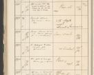 Zdjęcie nr 382 dla obiektu archiwalnego: Protocollum 1907 r.
