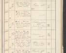 Zdjęcie nr 381 dla obiektu archiwalnego: Protocollum 1907 r.