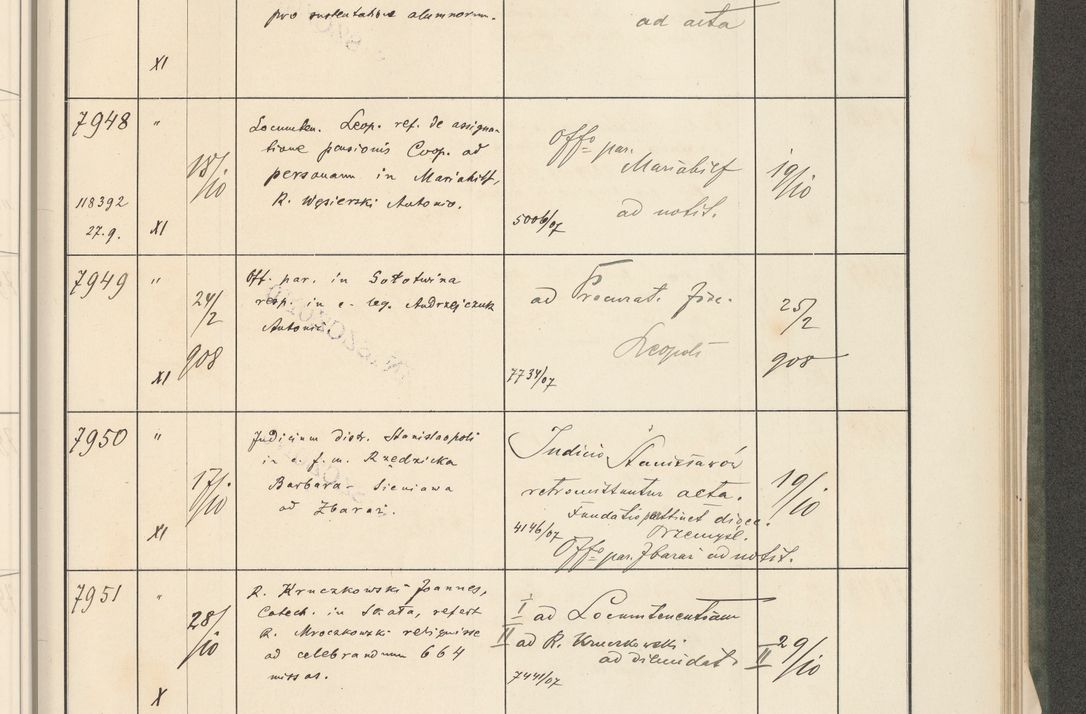 Zdjęcie nr 379 dla obiektu archiwalnego: Protocollum 1907 r.