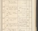 Zdjęcie nr 379 dla obiektu archiwalnego: Protocollum 1907 r.