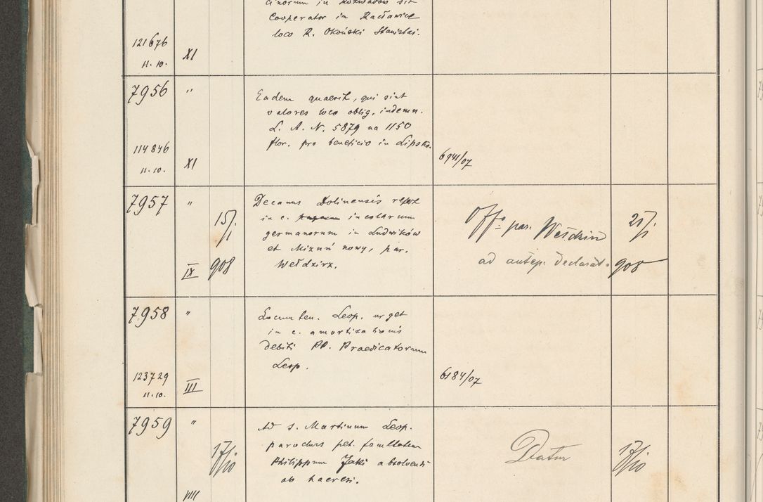 Zdjęcie nr 380 dla obiektu archiwalnego: Protocollum 1907 r.