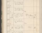Zdjęcie nr 380 dla obiektu archiwalnego: Protocollum 1907 r.