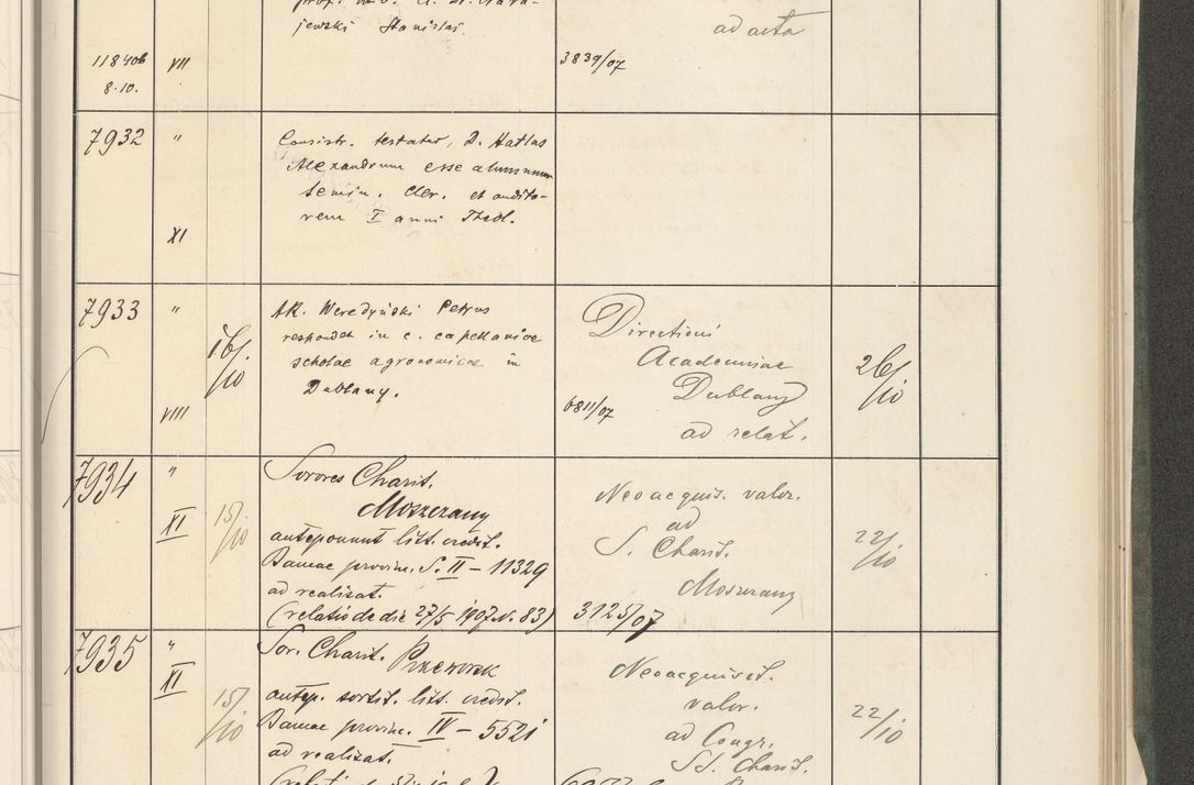 Zdjęcie nr 377 dla obiektu archiwalnego: Protocollum 1907 r.