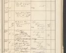 Zdjęcie nr 377 dla obiektu archiwalnego: Protocollum 1907 r.