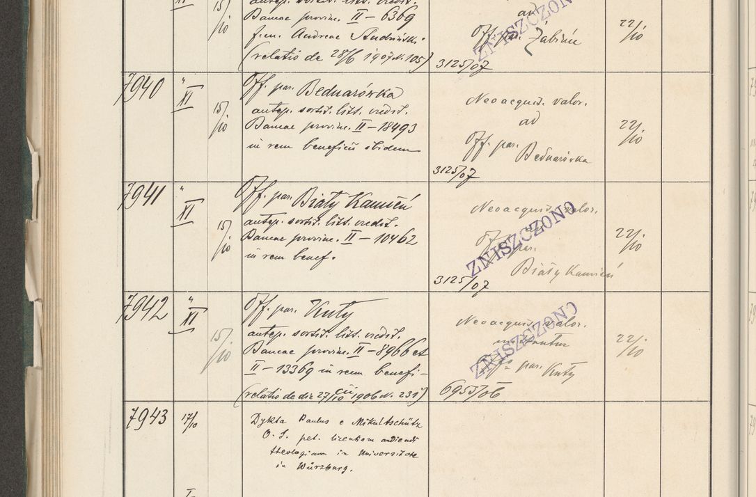 Zdjęcie nr 378 dla obiektu archiwalnego: Protocollum 1907 r.