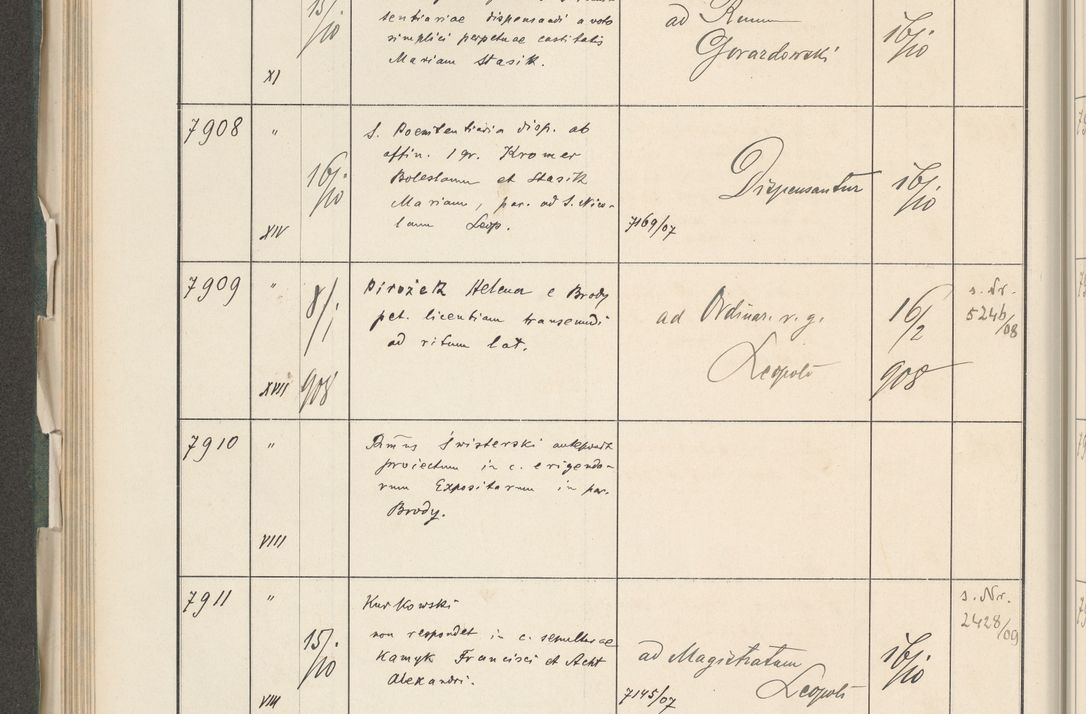 Zdjęcie nr 374 dla obiektu archiwalnego: Protocollum 1907 r.