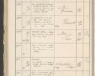 Zdjęcie nr 374 dla obiektu archiwalnego: Protocollum 1907 r.