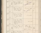 Zdjęcie nr 376 dla obiektu archiwalnego: Protocollum 1907 r.