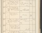 Zdjęcie nr 375 dla obiektu archiwalnego: Protocollum 1907 r.