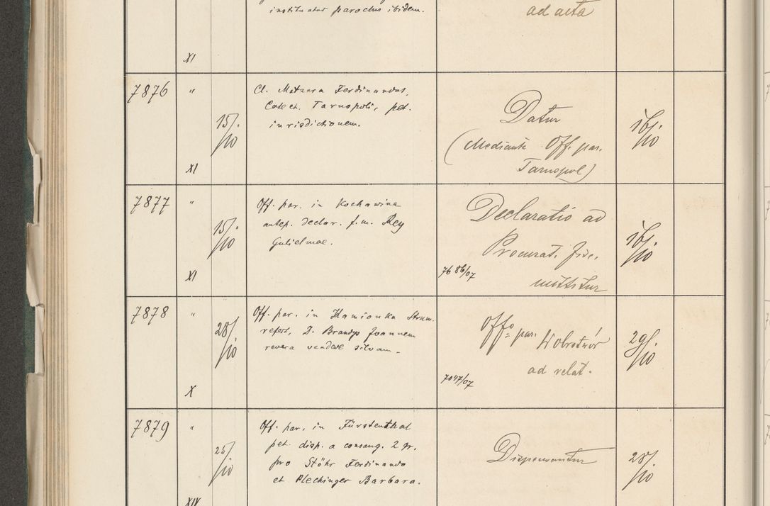 Zdjęcie nr 370 dla obiektu archiwalnego: Protocollum 1907 r.