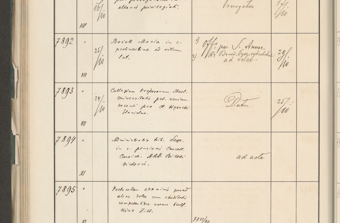 Zdjęcie nr 372 dla obiektu archiwalnego: Protocollum 1907 r.