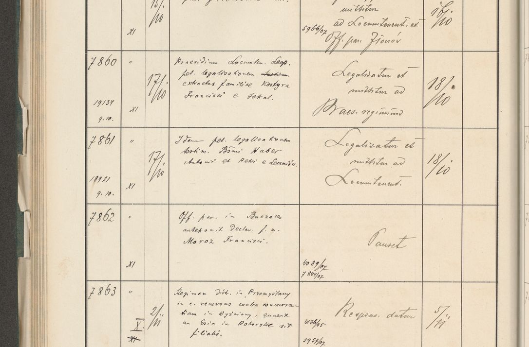 Zdjęcie nr 368 dla obiektu archiwalnego: Protocollum 1907 r.