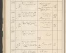 Zdjęcie nr 368 dla obiektu archiwalnego: Protocollum 1907 r.