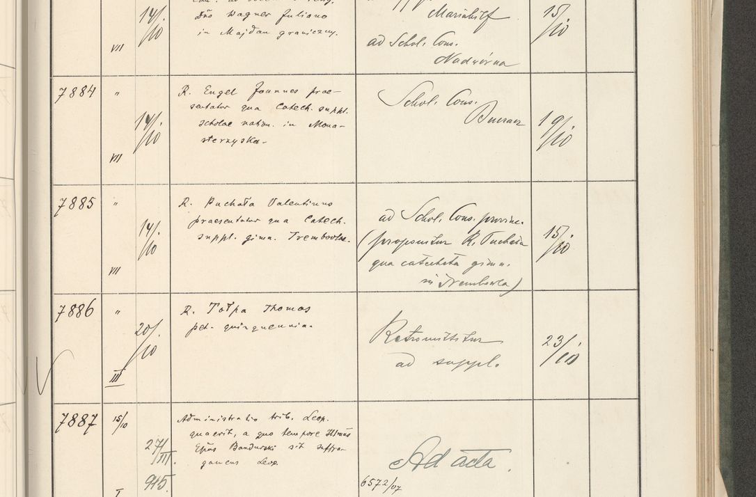 Zdjęcie nr 371 dla obiektu archiwalnego: Protocollum 1907 r.