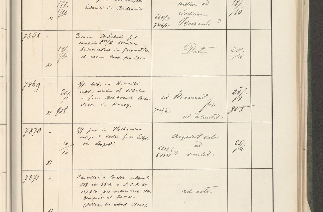 Zdjęcie nr 369 dla obiektu archiwalnego: Protocollum 1907 r.