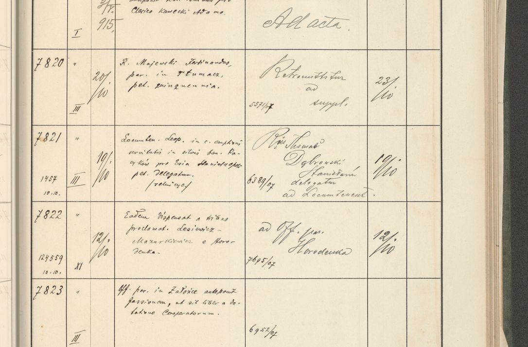 Zdjęcie nr 363 dla obiektu archiwalnego: Protocollum 1907 r.