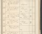 Zdjęcie nr 363 dla obiektu archiwalnego: Protocollum 1907 r.
