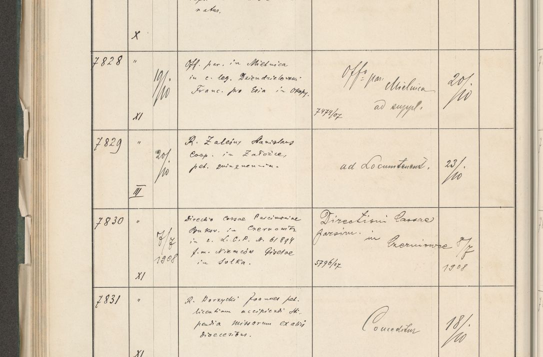 Zdjęcie nr 364 dla obiektu archiwalnego: Protocollum 1907 r.